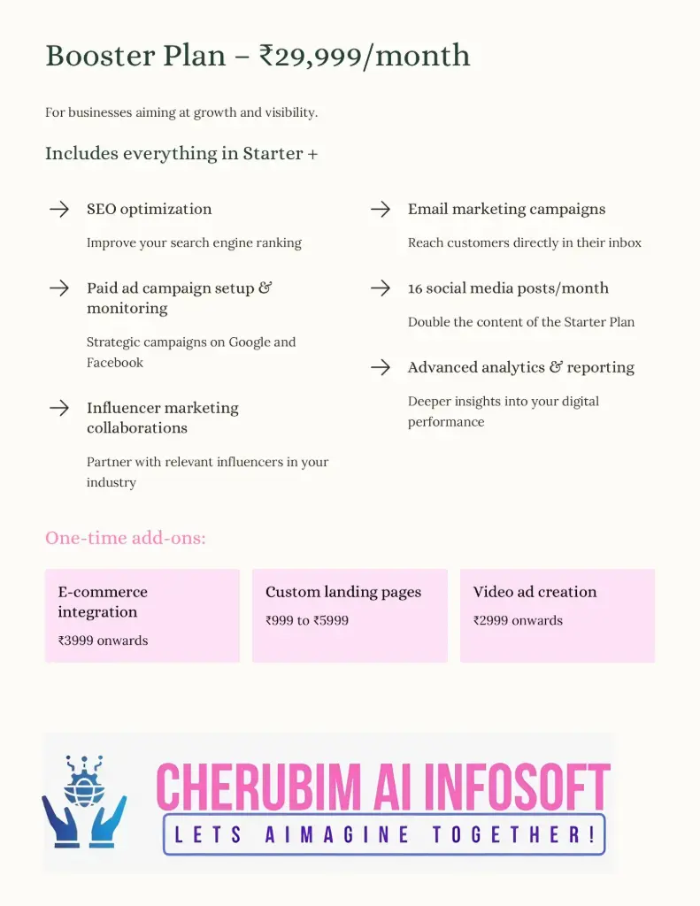 Booster Plan - Digital Marketing